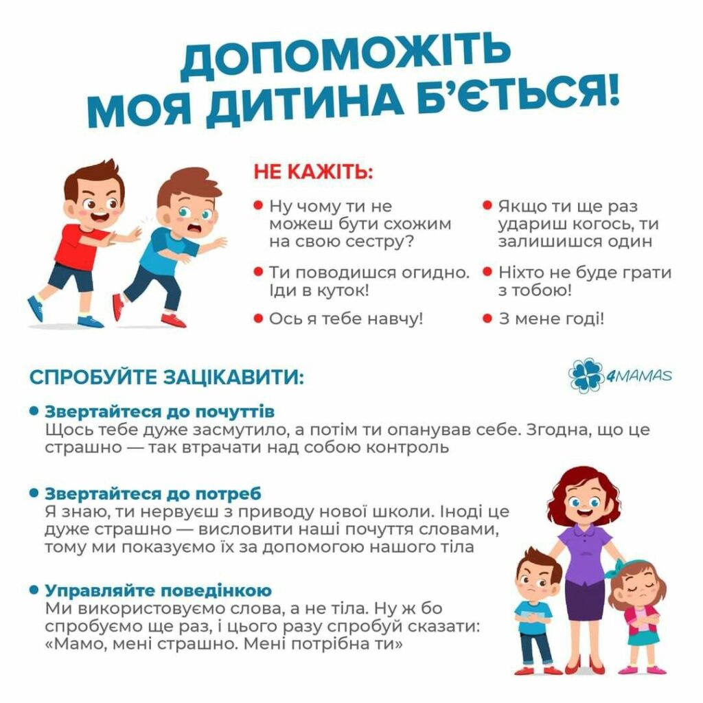 Моя дитина бʼється - психолог радить