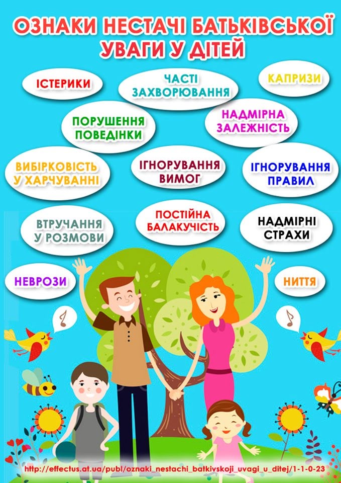 ОЗНАКИ НЕСТАЧІ БАТЬКІВСЬКОЇ УВАГИ У ДІТЕЙ