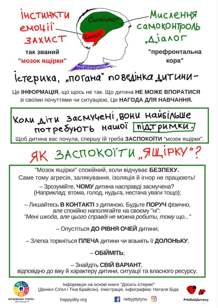 Істерика "погана поведінка" дитини