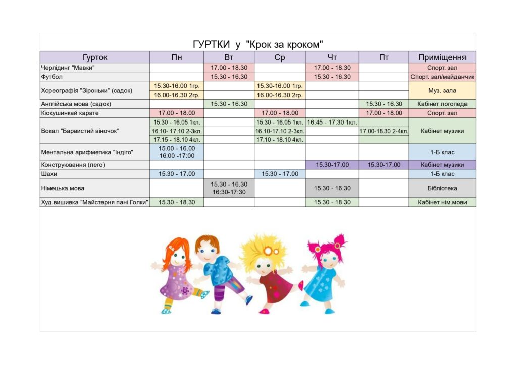 Гуртки (розклад) google Таблиці page 0001