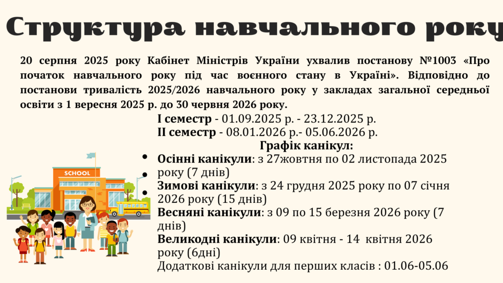 структура 2025